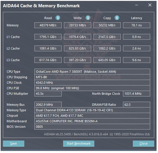 mem4133 oc ASUS PRIME B550M A/CSM REVIEW