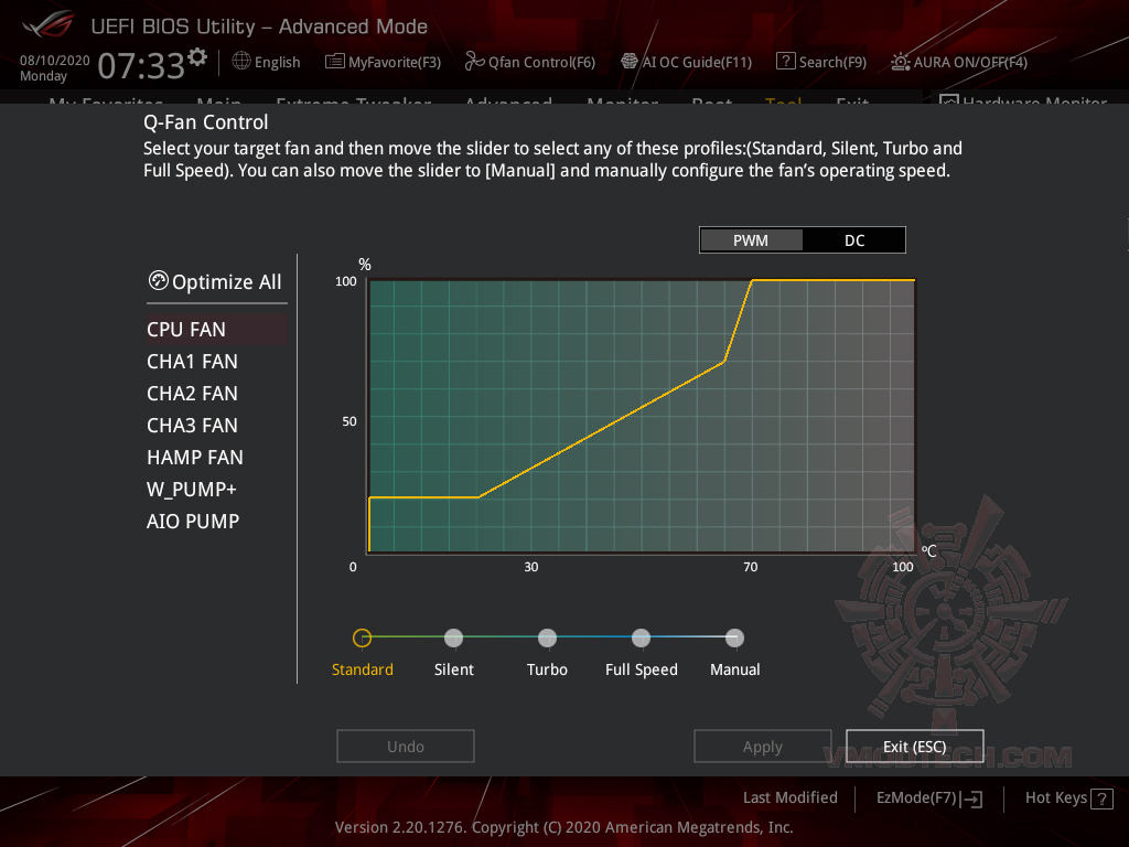 200810073331 ASUS ROG MAXIMUS XII FORMULA REVIEW