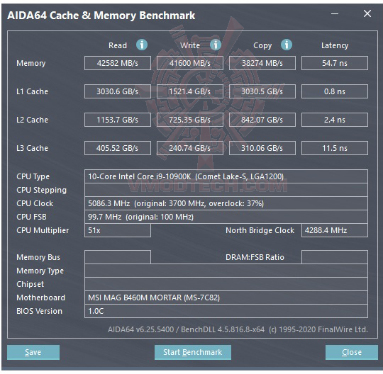 mem MSI MAG B460M MORTAR REVIEW