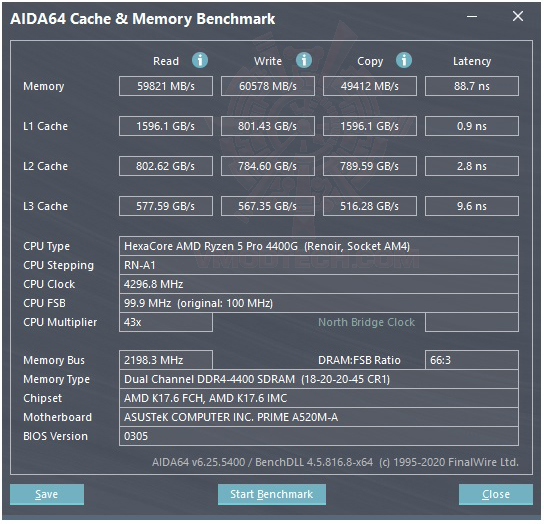 mem oc ASUS PRIME A520M A/CSM REVIEW