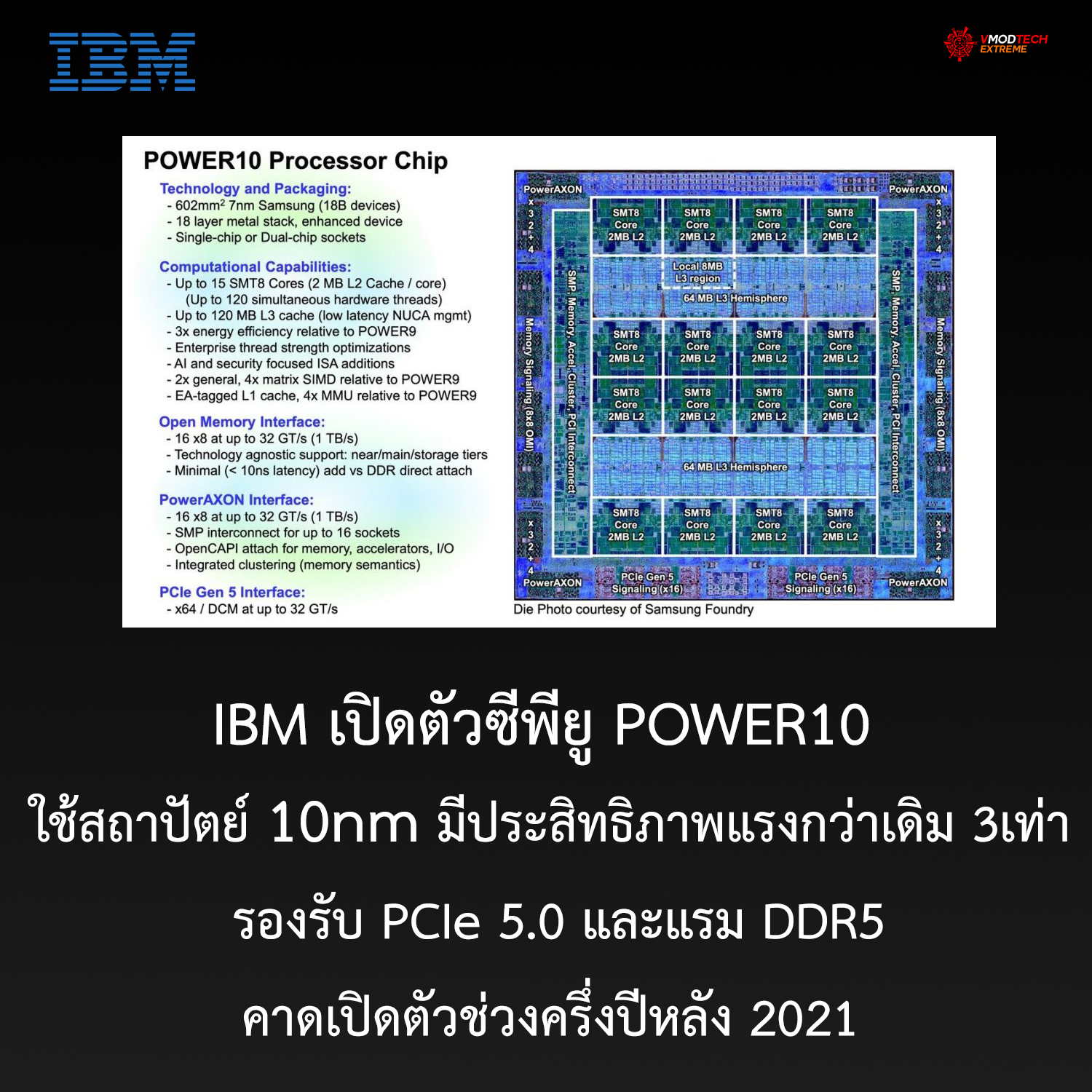 IBM เปิดตัวซีพียู POWER10 ใช้สถาปัตย์ 10nm มีประสิทธิภาพแรงกว่าเดิม 3เท่า รองรับ PCIe 5.0 และแรม DDR5