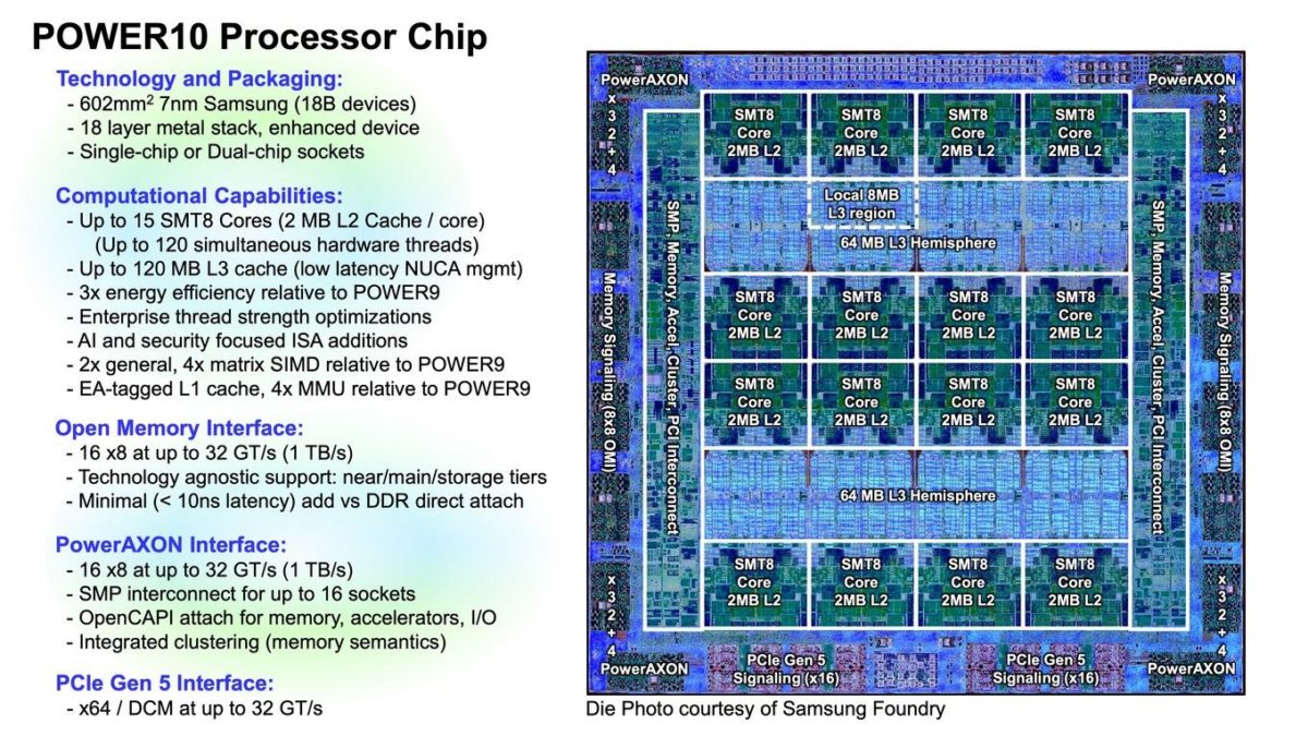 ibm power10 press conference deck 009 e10c95c1a63f4c989b4f3f20ac434a0b 1200x675 IBM เปิดตัวซีพียู POWER10 ใช้สถาปัตย์ 10nm มีประสิทธิภาพแรงกว่าเดิม 3เท่า รองรับ PCIe 5.0 และแรม DDR5