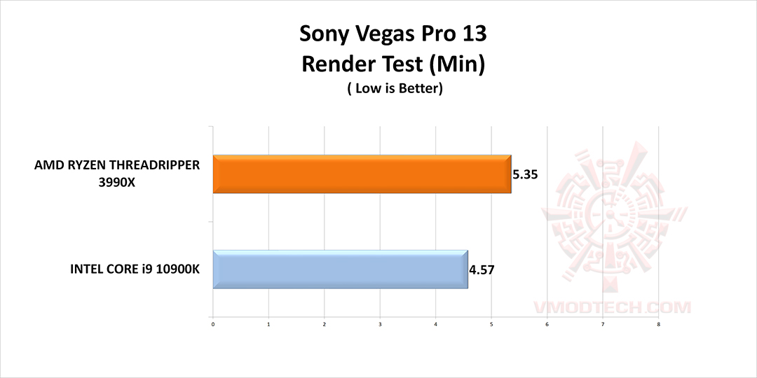 sony-g