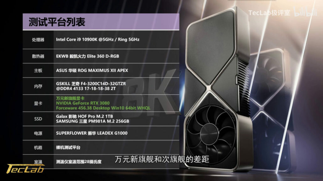 nvidia rtx 3090 vs rtx 3080 system specs 1200x675 1 1030x579 หลุดผลทดสอบ NVIDIA GeForce RTX 3090 ประสิทธิภาพแรงกว่า RTX 3080 ประมาณ 10% 