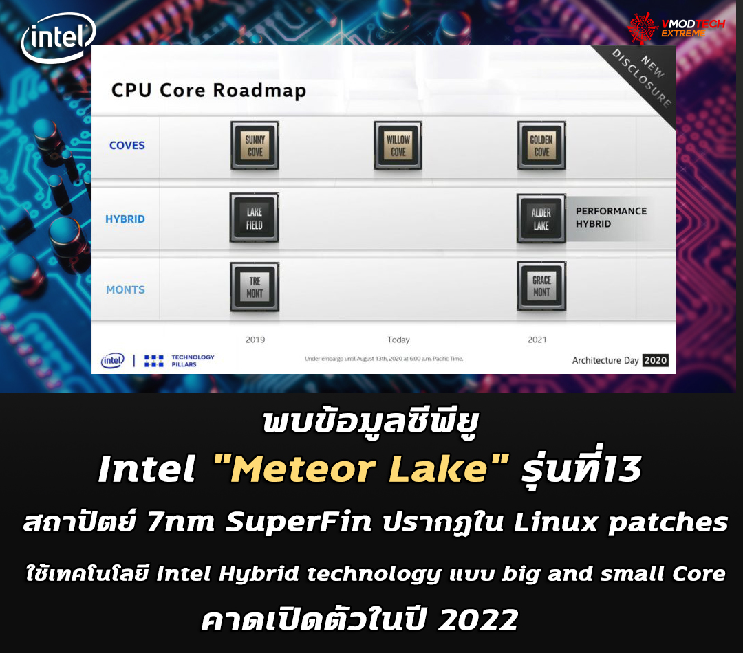 intel meteor lake 7nm superfin พบข้อมูลซีพียู Intel Meteor Lake รุ่นที่13 สถาปัตย์ 7nm SuperFin ปรากฏใน Linux patches  