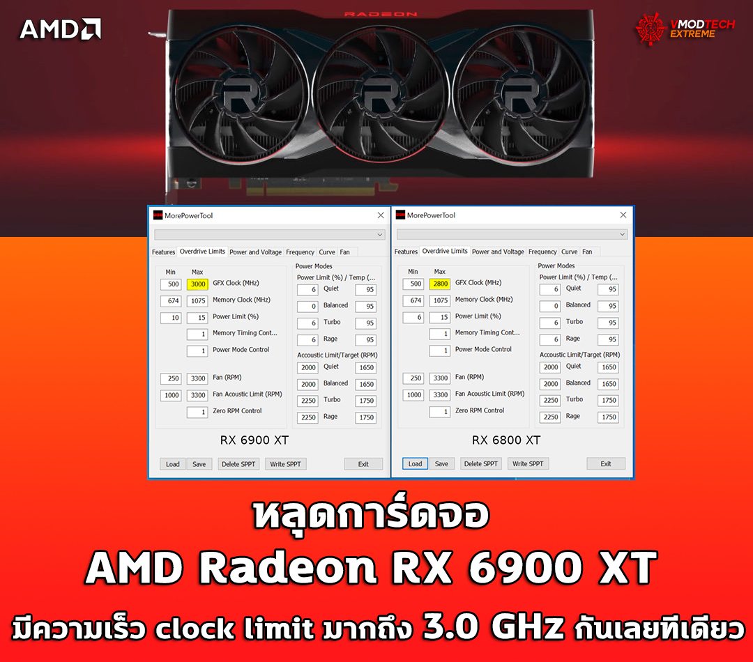 amd radeon rx 6900 xt clock limit หลุดการ์ดจอ AMD Radeon RX 6900 XT มีความเร็ว clock limit มากถึง 3.0 GHz กันเลยทีเดียว