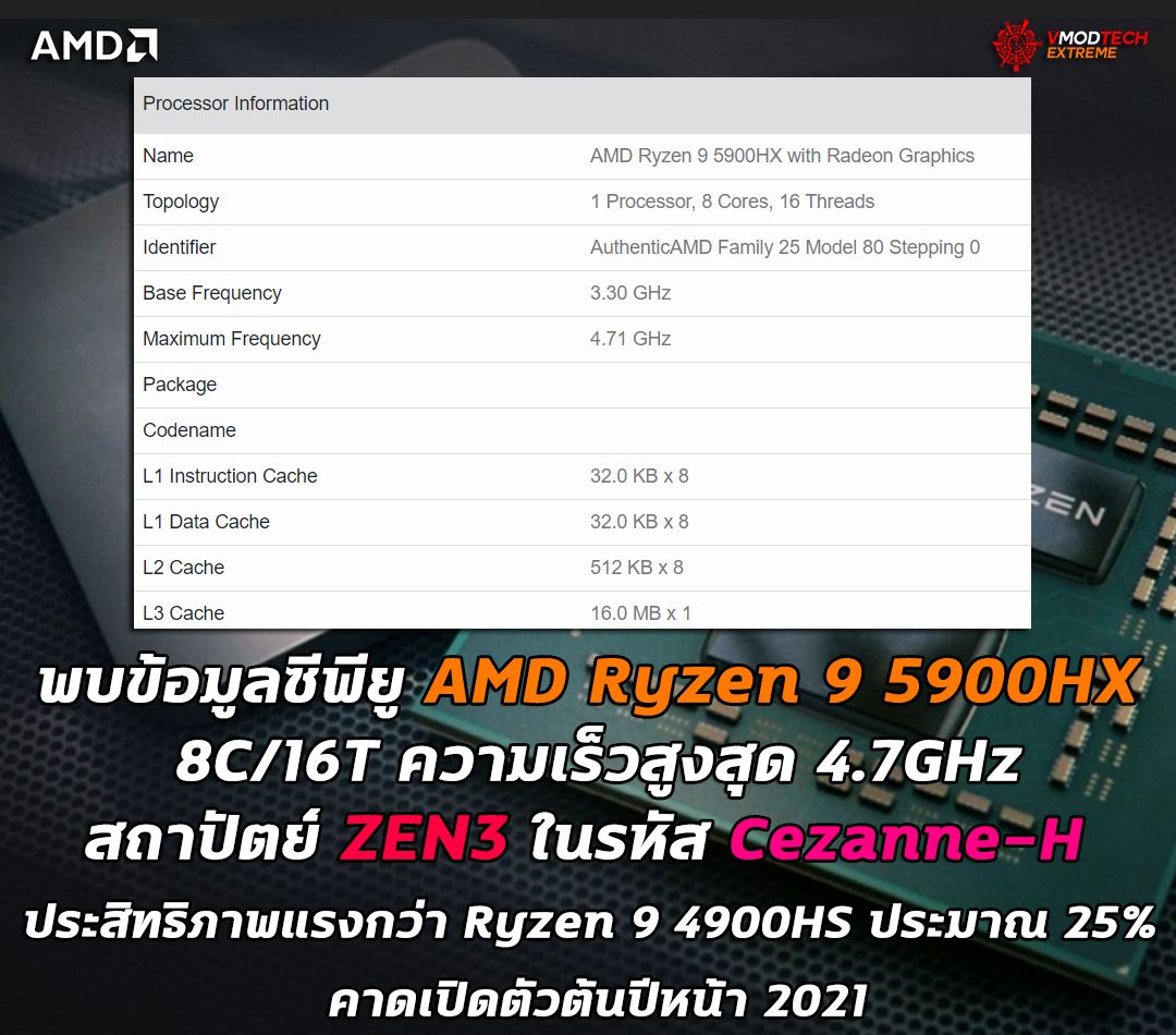 amd ryzen 9 5900hx 8c 16t cezanne h พบข้อมูลซีพียู AMD Ryzen 9 5900HX 8C/16T ความเร็วสูงสุด 4.7GHz ประสิทธิภาพแรงกว่า Ryzen 9 4900HS ประมาณ 25% คาดเปิดตัวต้นปีหน้า 2021