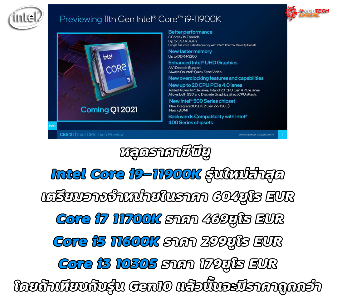 intel rocket lake s price หลุดราคาซีพียู Intel Core i9 11900K รุ่นใหม่ล่าสุดรหัส “Rocket Lake S” เตรียมวางจำหน่ายในราคา 604ยูโร รวมทั้งรุ่นอื่นๆอีกมากมาย เช็คเลย!!!