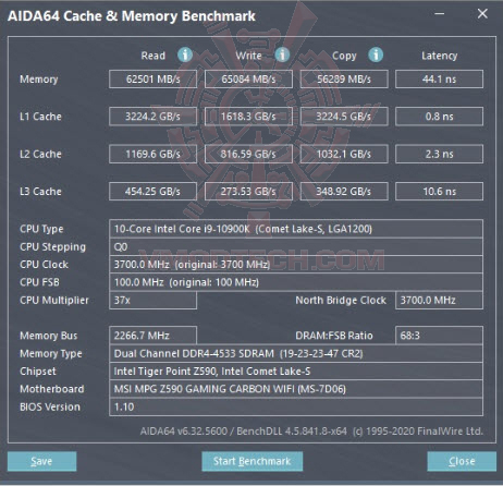 2021 02 16 15 03 38 MSI MPG Z590 GAMING CARBON WIFI REVIEW