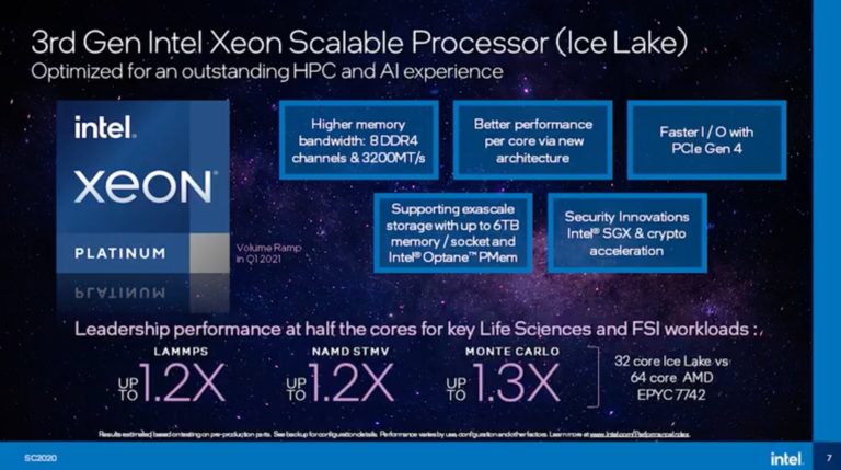  พบข้อมูลซีพียู Intel Ice Lake SP ตระกูล Xeon Scalable รุ่นที่ 3 