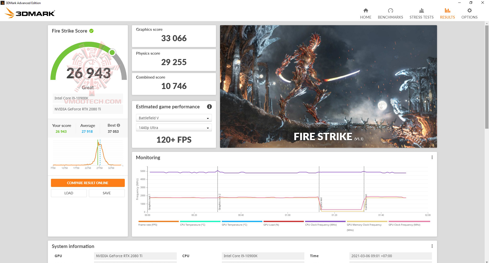 fire BIOSTAR RACING Z590GTA PREVIEW