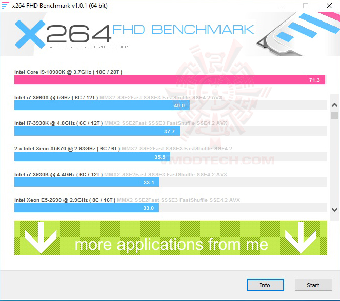 x264 BIOSTAR RACING Z590GTA PREVIEW