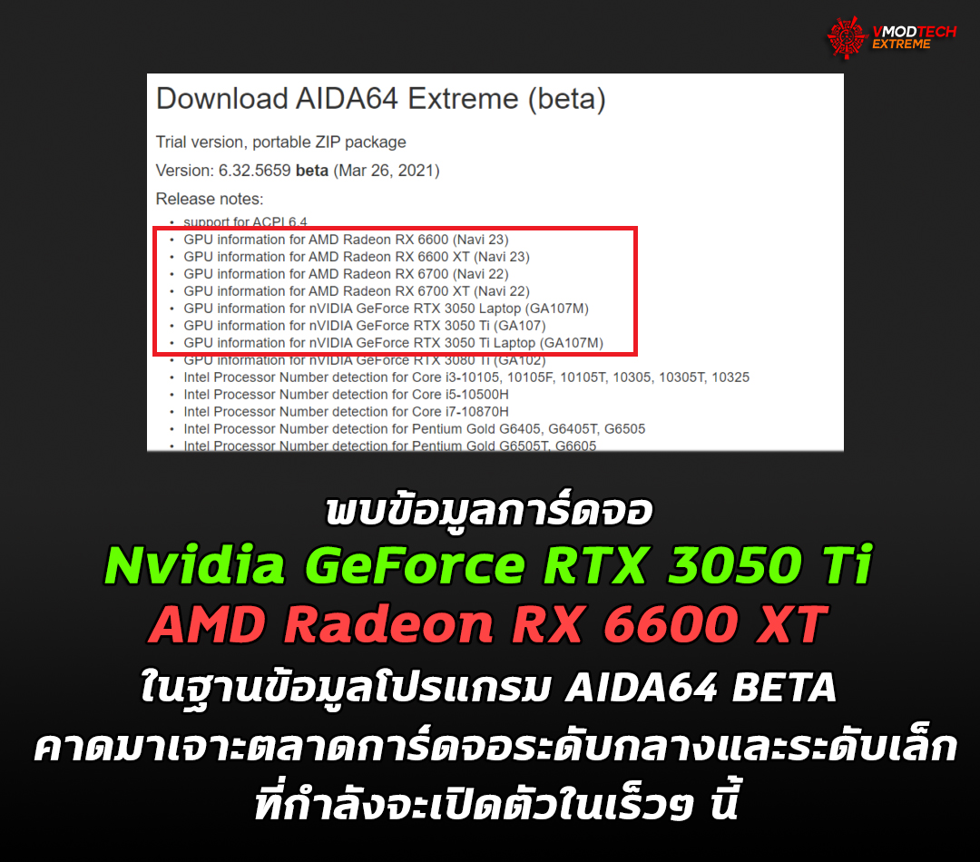 พบข้อมูลการ์ดจอ Nvidia GeForce RTX 3050 Ti และ AMD Radeon RX 6600 XT ในโปรแกรม AIDA64 