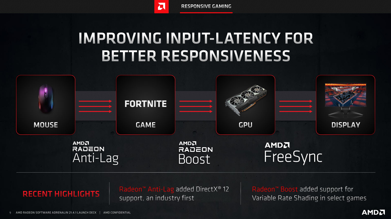 2021 04 21 11 18 35 AMD เปิดตัวซอฟต์แวร์ AMD Radeon Software รุ่นล่าสุด พัฒนาฟีเจอร์ Remote Gaming พร้อมฟีเจอร์ใหม่และความสามารถด้านการปรับแต่งการเล่นเกม