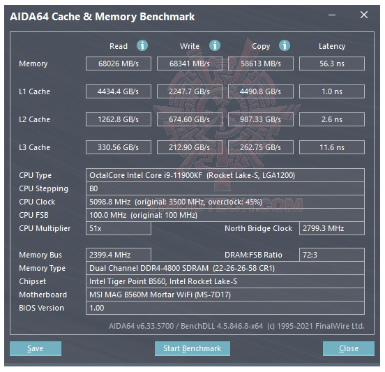 mem oc MSI MAG B560M MORTAR WIFI REVIEW