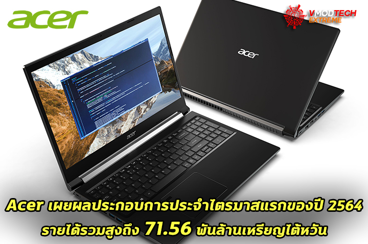 acer q1 2021 Acer เผยผลประกอบการประจำไตรมาสแรกของปี 2564 รายได้รวมสูงถึง 71.56 พันล้านเหรียญไต้หวัน 