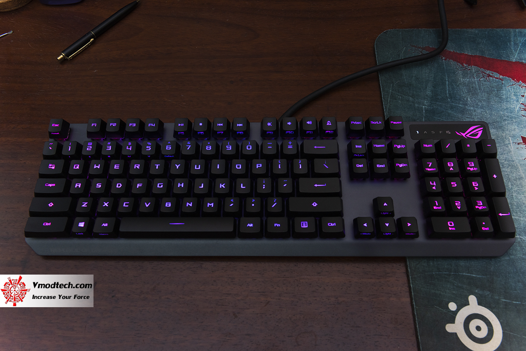 tpp 9244 ASUS ROG Strix Scope RX Gaming Keyboard Review