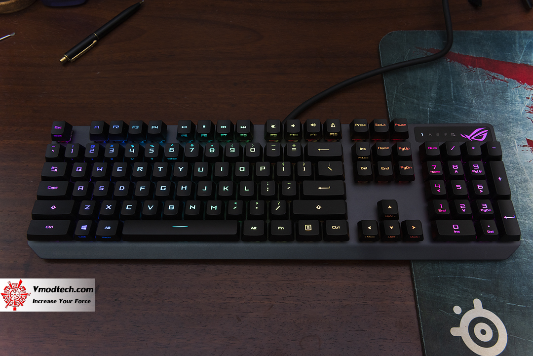 tpp 9245 ASUS ROG Strix Scope RX Gaming Keyboard Review