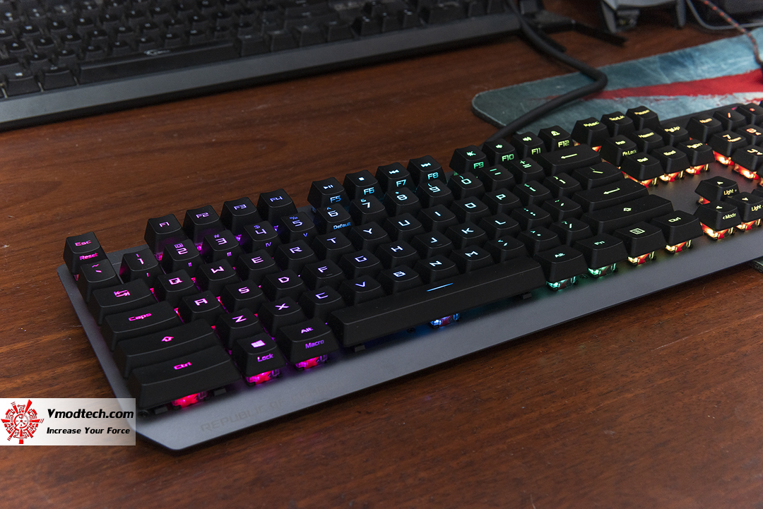 tpp 9247 ASUS ROG Strix Scope RX Gaming Keyboard Review