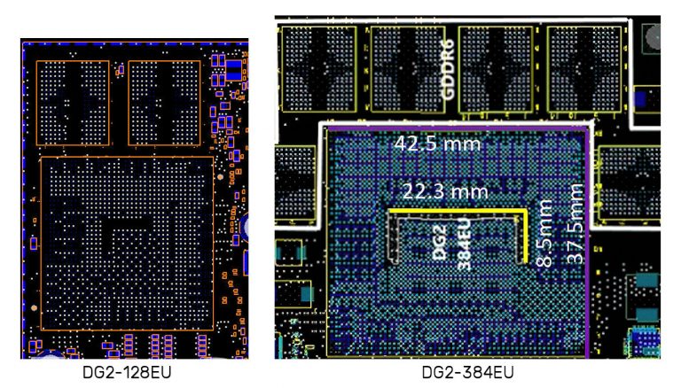 intel dg2 gpus 768x438 หลุดภาพบล็อกไดอะแกรมการ์ดจอ Intel Xe HPG ในชิป DG2 128EU รุ่นใหม่ล่าสุดที่ยังไม่เปิดตัวอย่างเป็นทางการ 