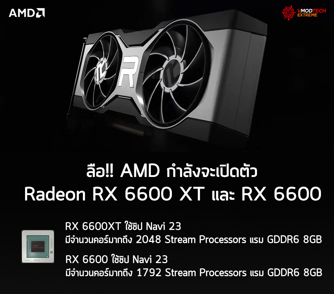 amd radeon rx 6600 xt rx 6600 ลือ!! AMD กำลังจะเปิดตัว AMD Radeon RX 6600 XT และ RX 6600 ในเร็วๆ นี้