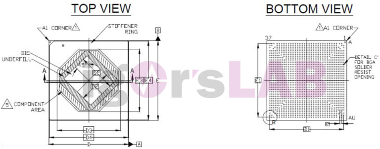 navi23 02 768x302 ลือ!! AMD กำลังจะเปิดตัว AMD Radeon RX 6600 XT และ RX 6600 ในเร็วๆ นี้