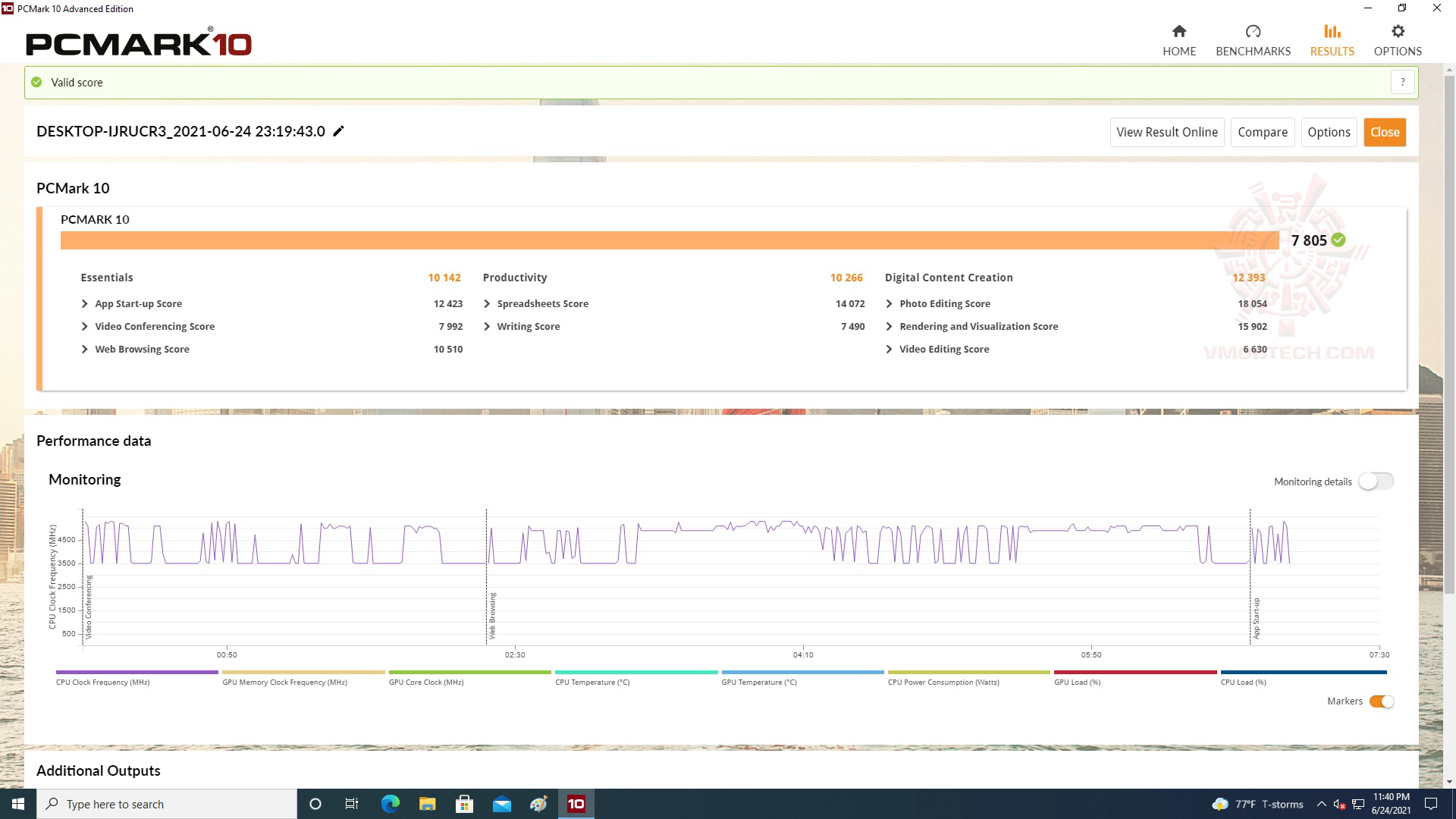 pc10 BIOSTAR B560MX E PRO REVIEW