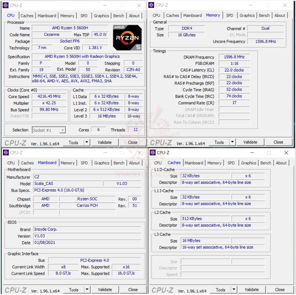 cpuid Acer Nitro 5 AN515 45 AMD Ryzen 5 5600H + Nvidia Geforce RTX 3060 Review