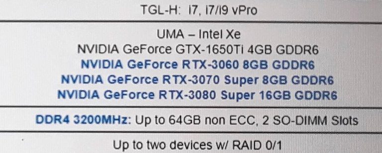 nvidia geforce rtx 3080 super rtx 3070 super hero 768x308 หลุด Nvidia เตรียมเปิดตัวการ์ดจอ NVIDIA GeForce RTX 30 SUPER ในแล็ปท็อปในช่วงต้นปีหน้า 