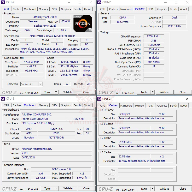 cpuid ASUS ProArt B550 CREATOR Review