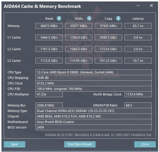 mem ASUS ProArt B550 CREATOR Review