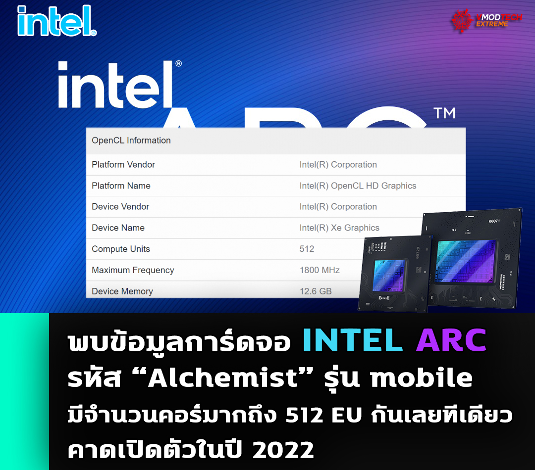 intel arc mobile 512eu 2022 พบข้อมูลการ์ดจอ Intel Arc รหัส Alchemist รุ่นใหม่ที่ใช้งานในซีพียู Core i7 11800H รหัส Tiger Lake รุ่น mobile มีจำนวนคอร์มากถึง 512 EU กันเลยทีเดียว 