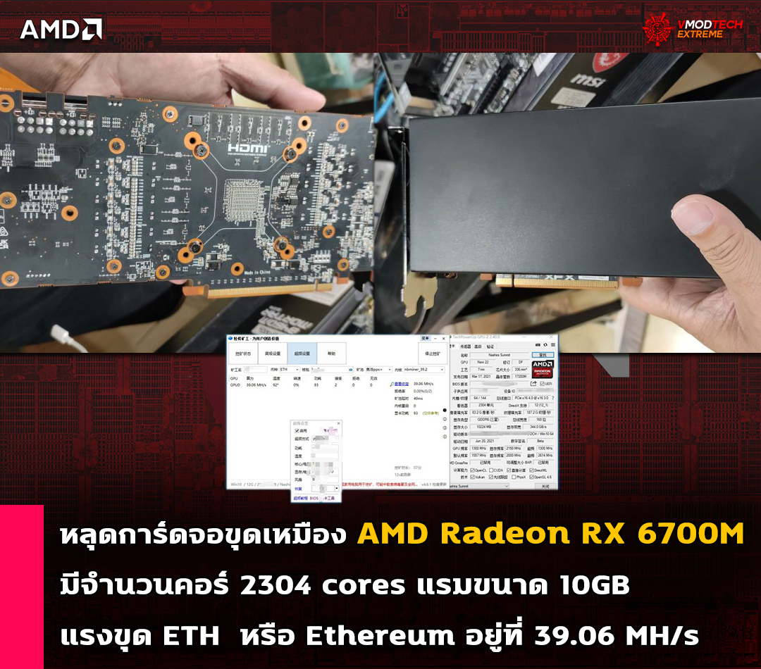 amd radeon rx 6700m eth หลุดการ์ดจอขุดเหมือง AMD Radeon RX 6700M มีจำนวนคอร์ 2304 cores พร้อมแรมขนาด 10GB แรงขุด 39.06 MH/s 