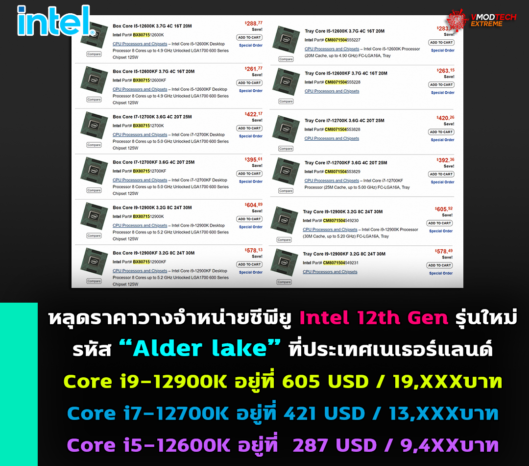 intel alder lake price 2021 หลุดราคาวางจำหน่ายซีพียู Intel Core i9 12900K ที่ประเทศเนเธอร์แลนด์ราคาอยู่ที่ 605 USD หรือประมาณ 19,XXXบาทไทย