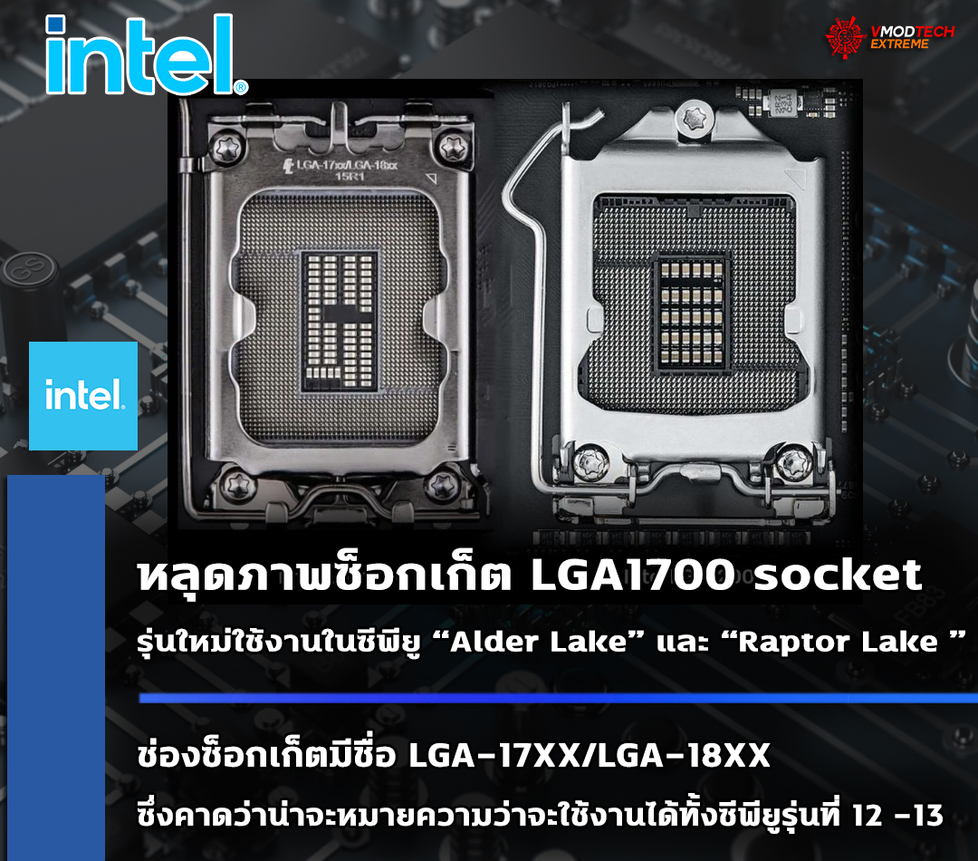 intel lga 1700 ander lake rapter lake 2021 หลุดภาพซ็อกเก็ต LGA1700 socket รุ่นใหม่ล่าสุดที่ใช้งานในซีพียู Alder Lake และ Raptor Lake ที่กำลังจะเปิดตัวในเร็วๆ นี้ 