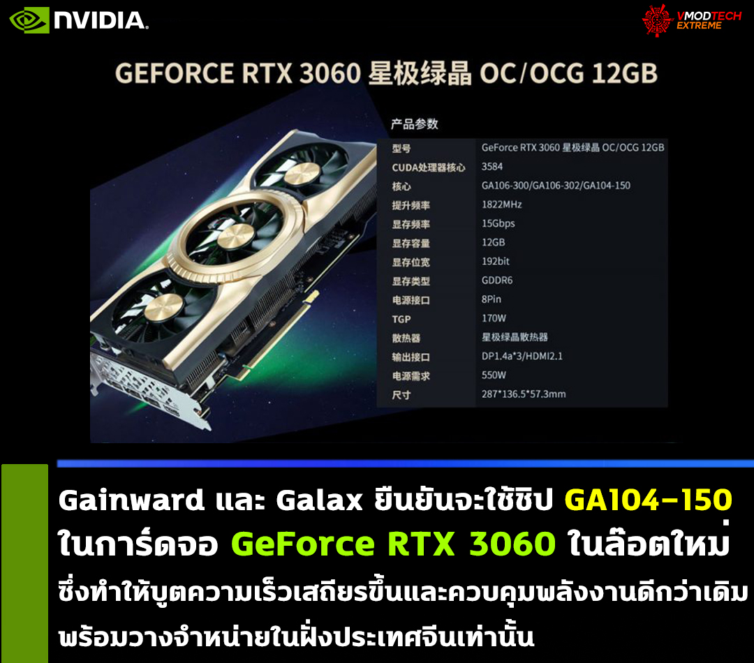 Gainward และ Galax ยืนยันจะใช้ชิป GA104-150 ในการ์ดจอ GeForce RTX 3060 ในล๊อตใหม่