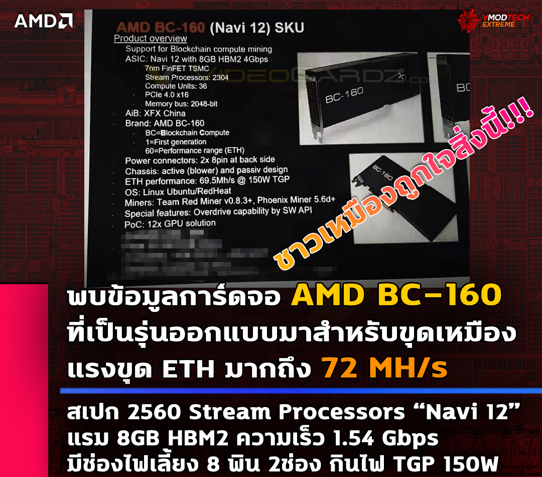 amd bc 160 พบข้อมูลการ์ดจอ AMD BC 160 ที่เป็นรุ่นออกแบบมาสำหรับขุดเหมืองโดยเฉพาะกับแรงขุด ETH มากถึง 72 MH/s