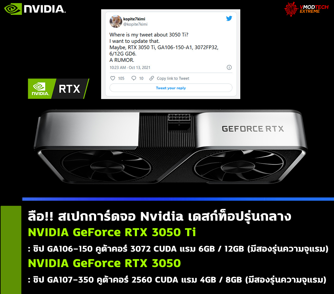 nvidia geforce rtx 3050 ti rtx 3050 spec ลือ!! สเปก NVIDIA GeForce RTX 3050 Ti และ RTX 3050 เดสก์ท็อปที่พร้อมต่อกรกับคู่แข่งอย่าง Radeon RX 6600 ของทาง AMD