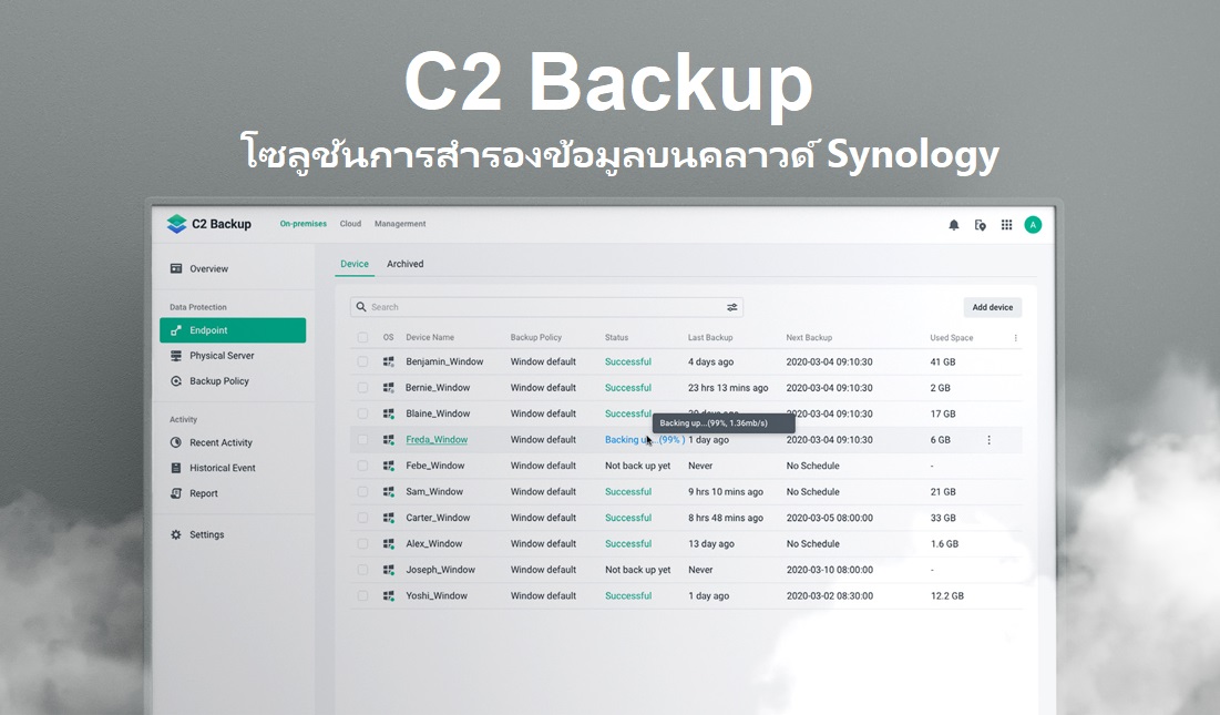 backup busness bn Synology ® เปิดตัว C2 Backup ซึ่งเป็นโซลูชันการสำรองข้อมูลบนคลาวด์สำหรับ Windows ปกป้องอุปกรณ์ในบ้านและสำนักงานทั้งหมดของคุณจากพอร์ทัลเดียว