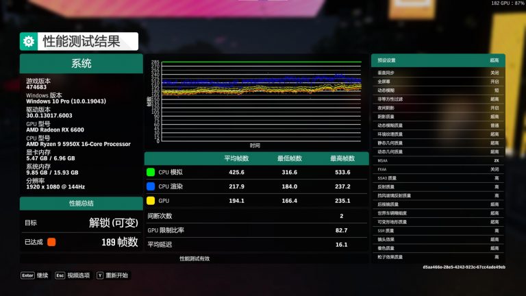 amd ryzen 9 5950x test 768x432 หลุดผลทดสอบซีพียู Intel Core i9 12900K ทดสอบร่วมกับการ์ดจอ AMD Radeon RX 6600 อย่างไม่เป็นทางการ