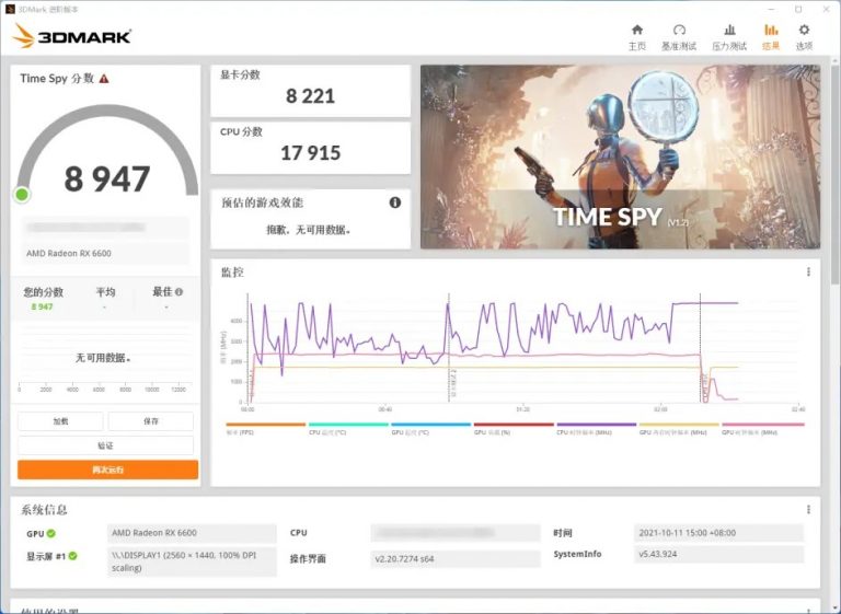 core i9 12900k 3dmark time spy 768x561 หลุดผลทดสอบซีพียู Intel Core i9 12900K ทดสอบร่วมกับการ์ดจอ AMD Radeon RX 6600 อย่างไม่เป็นทางการ