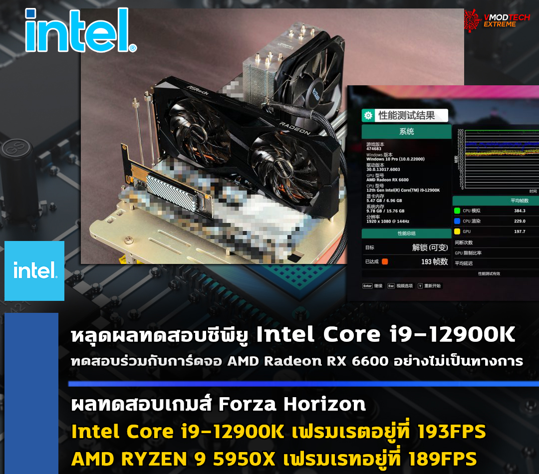 intel core i9 12900k benchmark 3dmark หลุดผลทดสอบซีพียู Intel Core i9 12900K ทดสอบร่วมกับการ์ดจอ AMD Radeon RX 6600 อย่างไม่เป็นทางการ