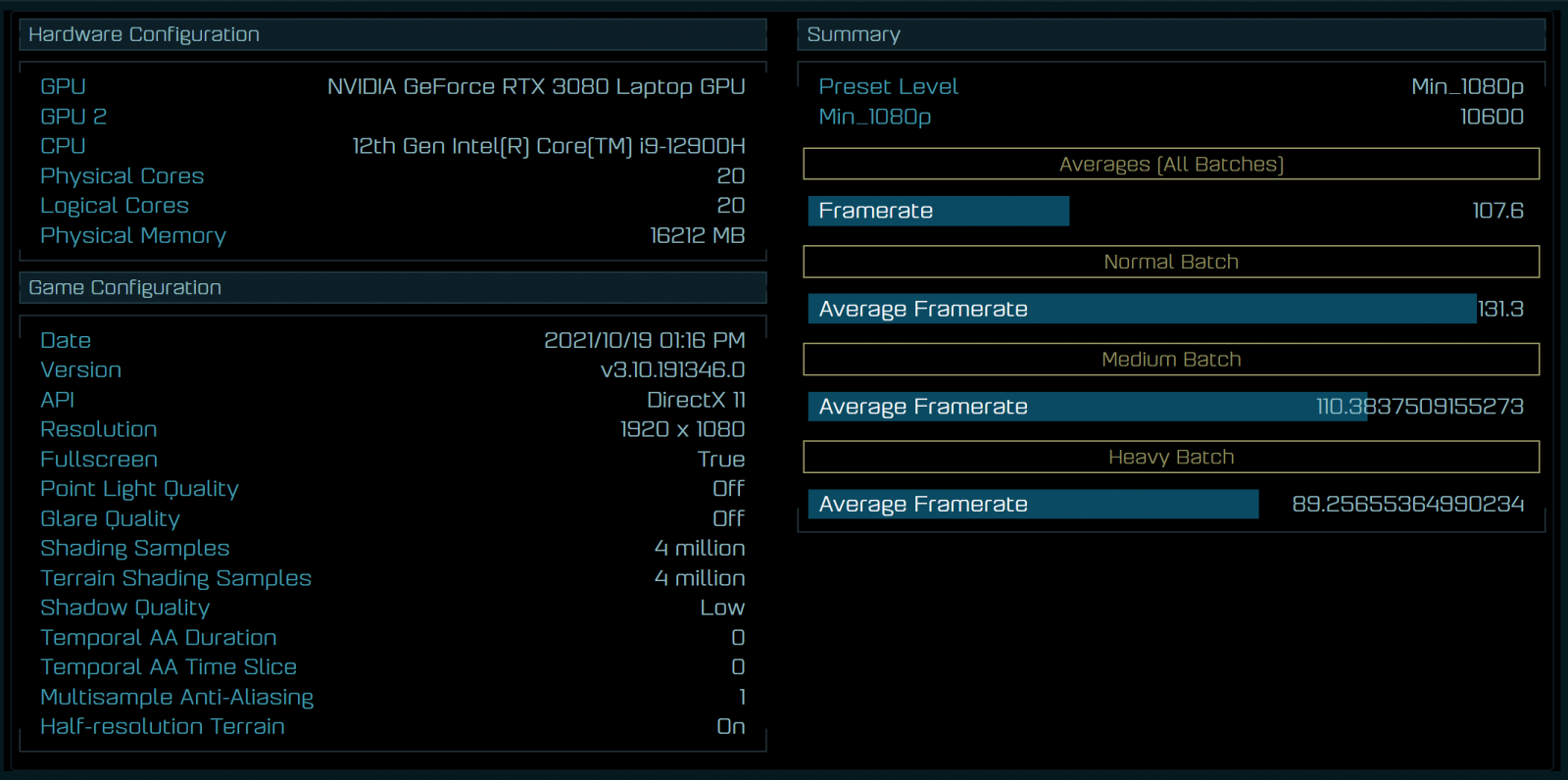 intel core i9 12900h 1600x796 พบข้อมูลซีพียู Intel Core i9 12900H รุ่น Mobile ตัวท็อปมีจำนวนคอร์ 14C/20T คาดเปิดตัวต้นปี 2022 