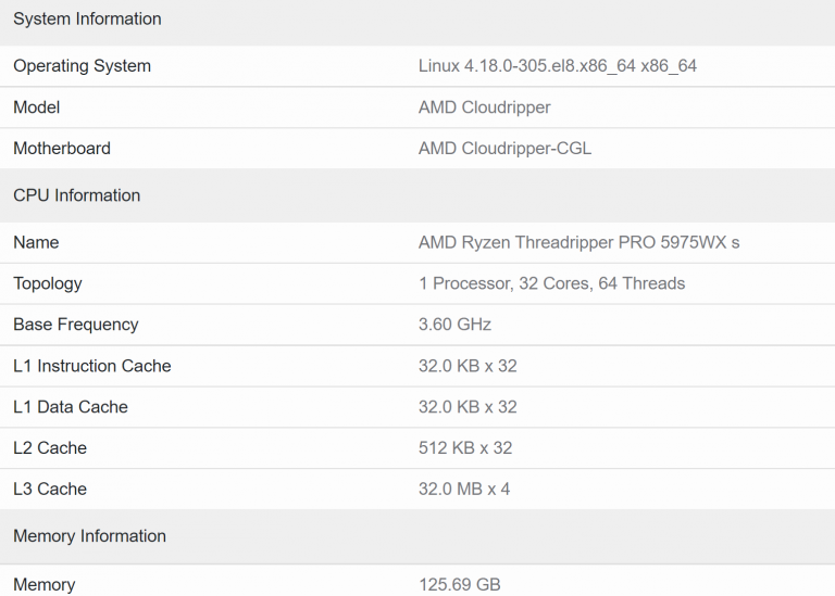 amd ryzen threadripper 5975wx specs 768x549 หลุดผลทดสอบ AMD Ryzen Threadripper PRO 5975WX รุ่นใหม่ล่าสุดสถาปัตย์ Zen3 รหัส Chagall” ประสิทธิภาพแรงกว่าเดิม 34% และ 23% คาดเปิดตัวเร็วๆ นี้ 