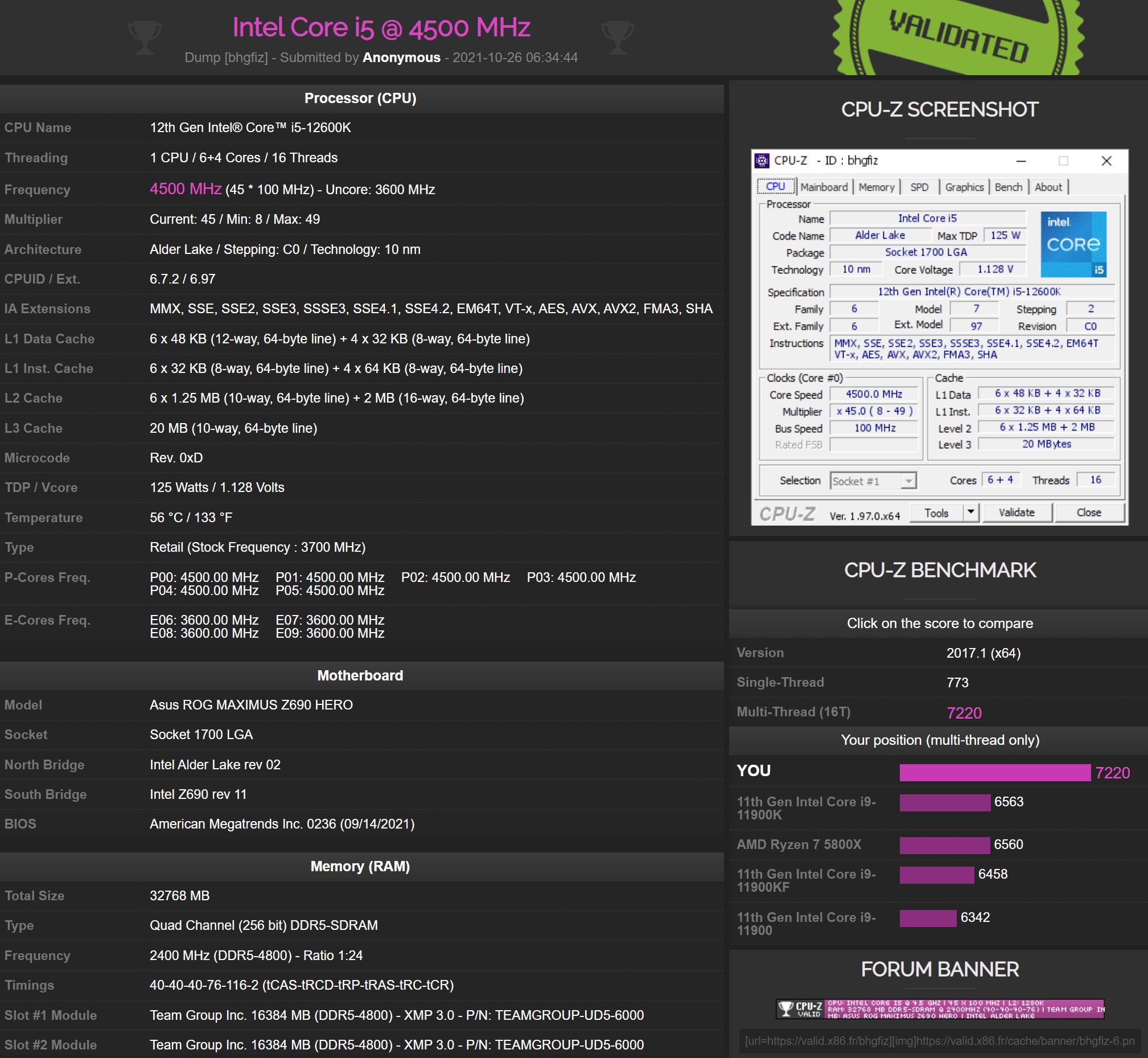 intel core i5 12600k cpuz validation 3 หลุดผลทดสอบ Intel Core i5 12600K แรงกว่ารุ่นเดิมมากถึง 50% ในการทดสอบ Multi thread ในโปรแกรม CPU Z