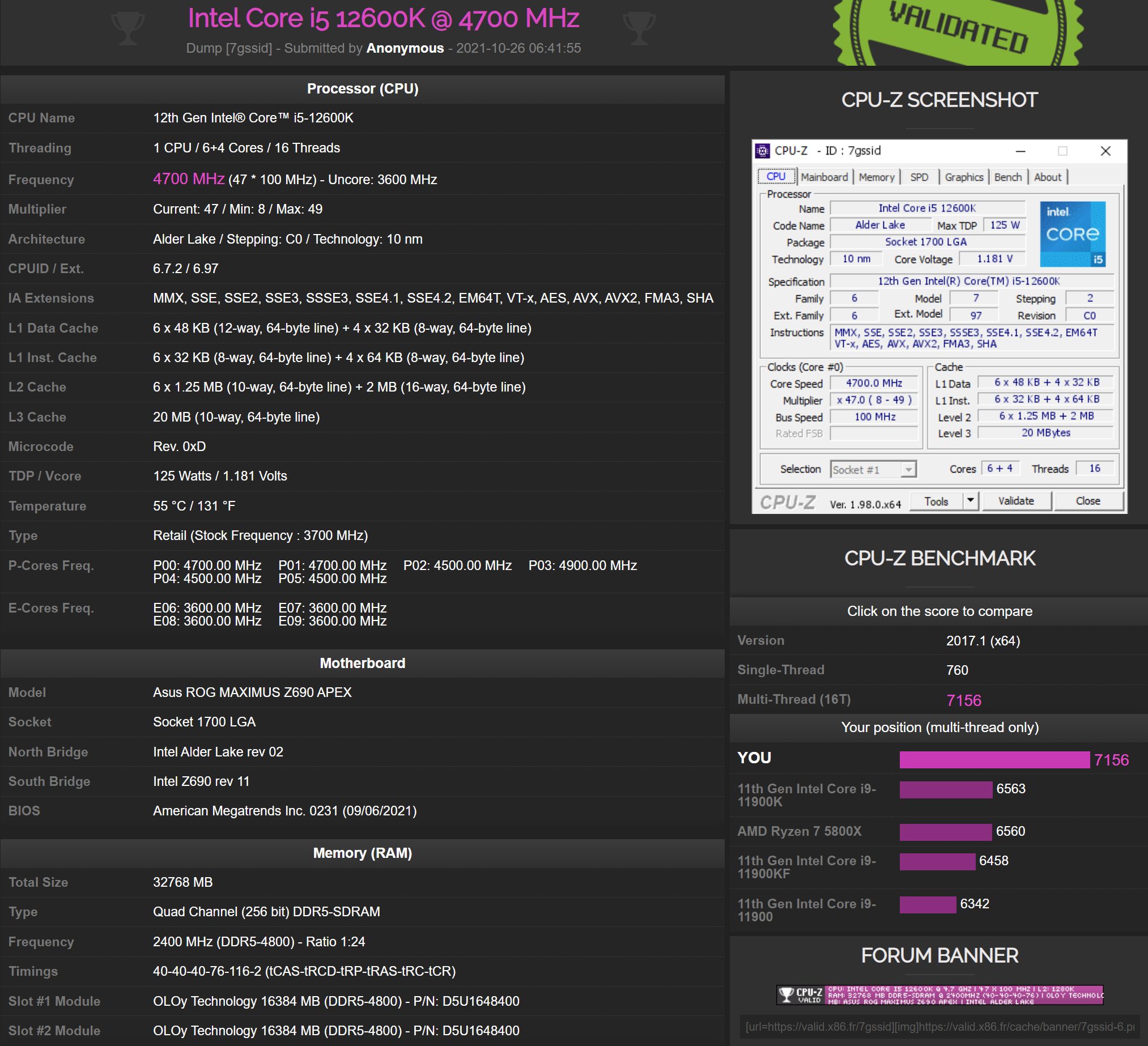 intel core i5 12600k cpuz validation หลุดผลทดสอบ Intel Core i5 12600K แรงกว่ารุ่นเดิมมากถึง 50% ในการทดสอบ Multi thread ในโปรแกรม CPU Z