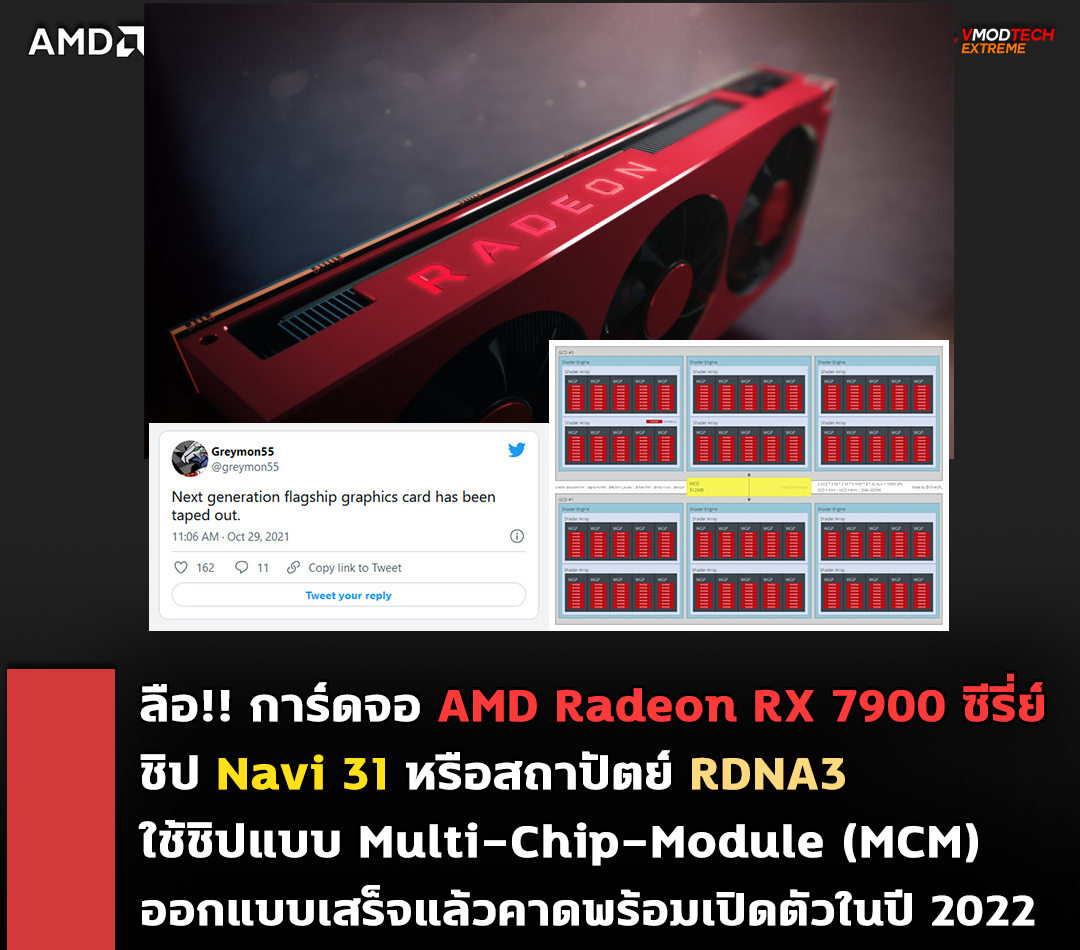 amd radeon rx 7900 navi23 2022 ลือ!! การ์ดจอ AMD Radeon RX 7900 ซีรี่ย์ในชิป Navi 31 หรือสถาปัตย์ RDNA3 ใช้ชิปแบบ Multi Chip Module (MCM) ออกแบบเสร็จแล้วเตรียมพร้อมผลิตวางจำหน่ายในอนาคต 