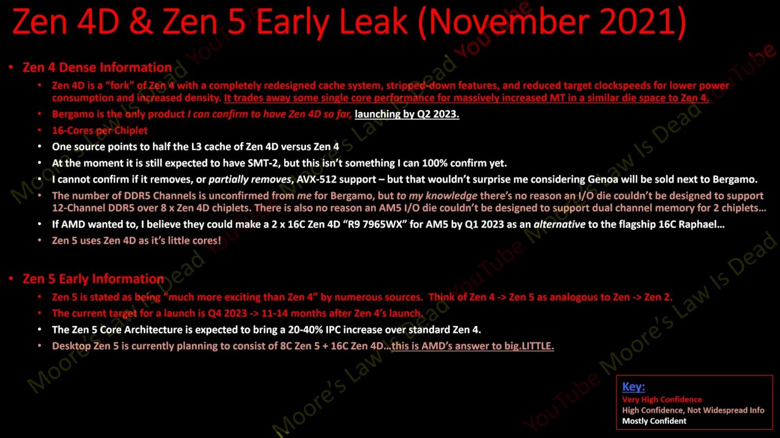 amd zen4d and zen5 info mlid 1536x864 ลือ!! ซีพียู AMD รุ่นใหม่ในเทคโนโลยี Zen 4 Dense หรือ Zen4D จะใช้เทคโนโลยีประมวลผลแบบใหม่ที่ลดขนาดแคชและความเร็วลงแต่ประสิทธิภาพเพิ่มสูงขึ้นด้วยการเพิ่มจำนวนคอร์ได้มากขึ้นกว่าเดิม 