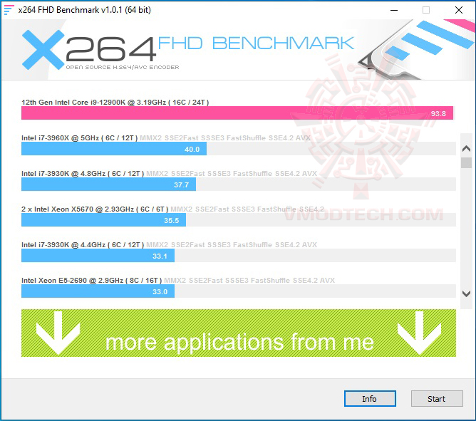 x264 BIOSTAR Z690A VALKYRIE REVIEW