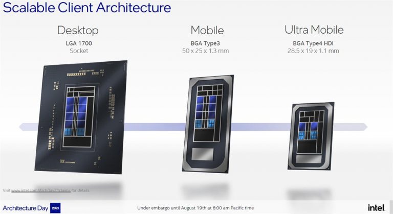 intel alder lake dies 768x419 พบข้อมูลซีพียู Intel Alder Lake M และ Alder Lake P มีจำนวนคอร์ 10คอร์ รองรับแรม DDR5 คาดพร้อมใช้งานใน Mobile ซีพียูรุ่นใหม่ล่าสุด